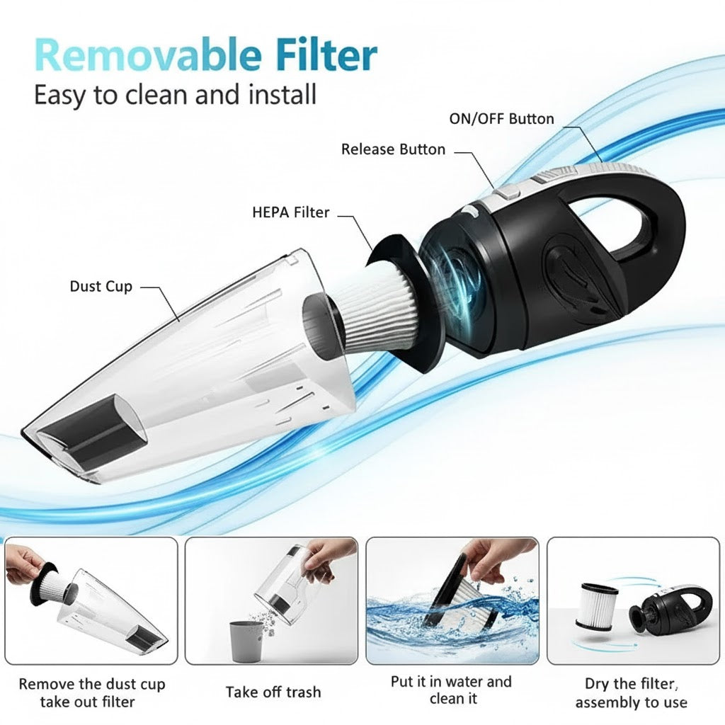 CyclonePro Wireless Handheld Vacuum