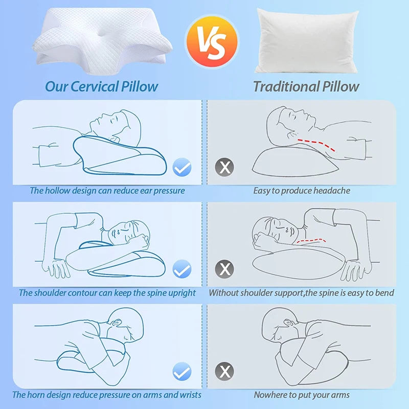Ergonomic Cervical Pillow