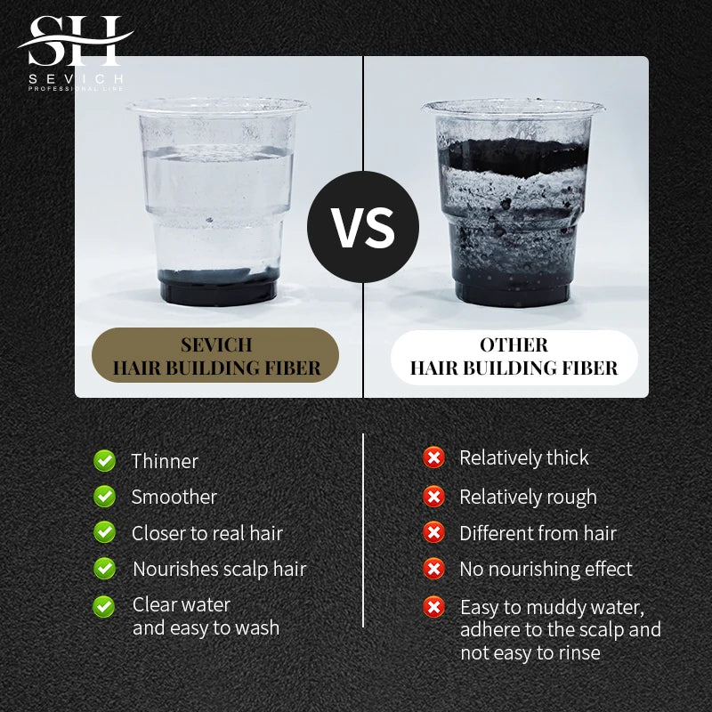 Keratin Hair Fiber Powder Applicator