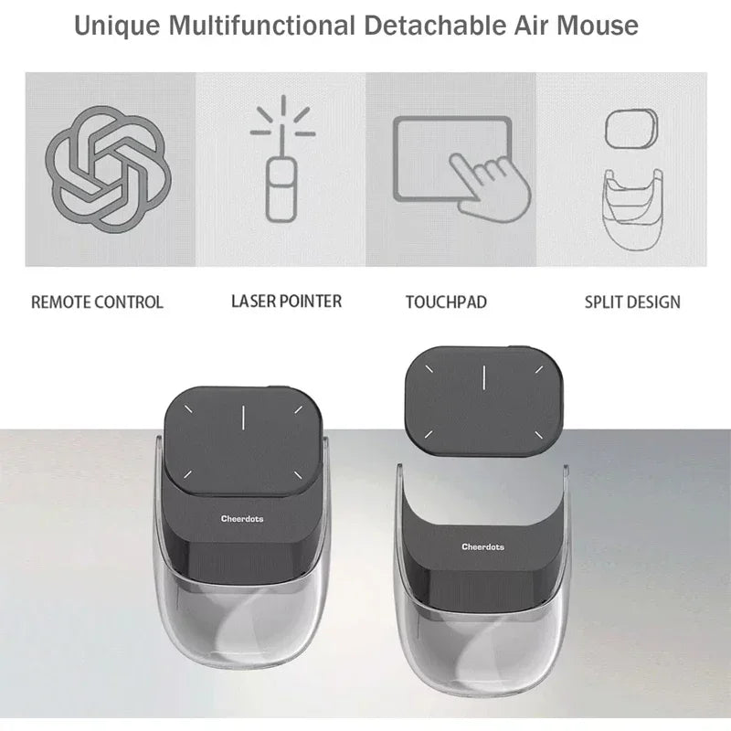 Cheerdots2 Smart AI Mouse