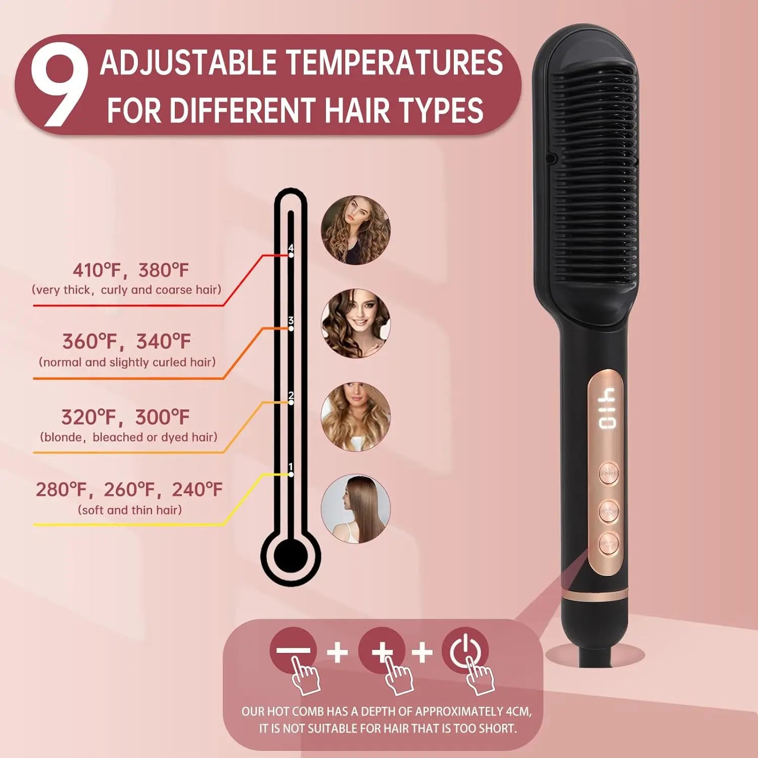 Fast Heating Ionic Hair Straightener Brush