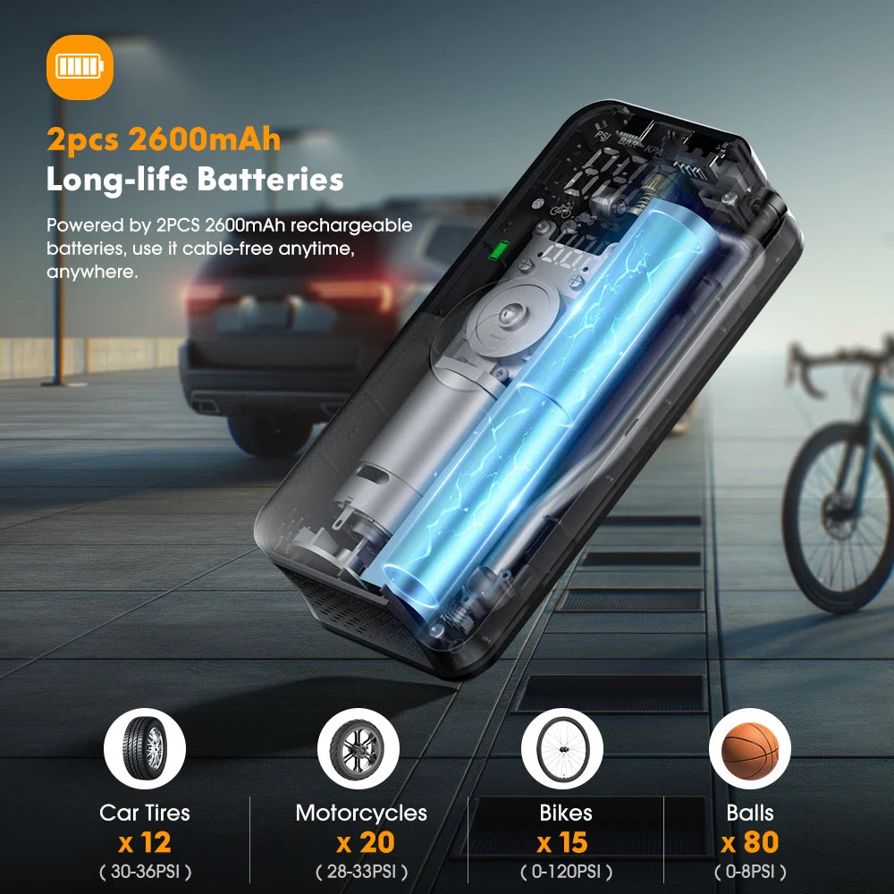 Portable Electric Tire Inflator